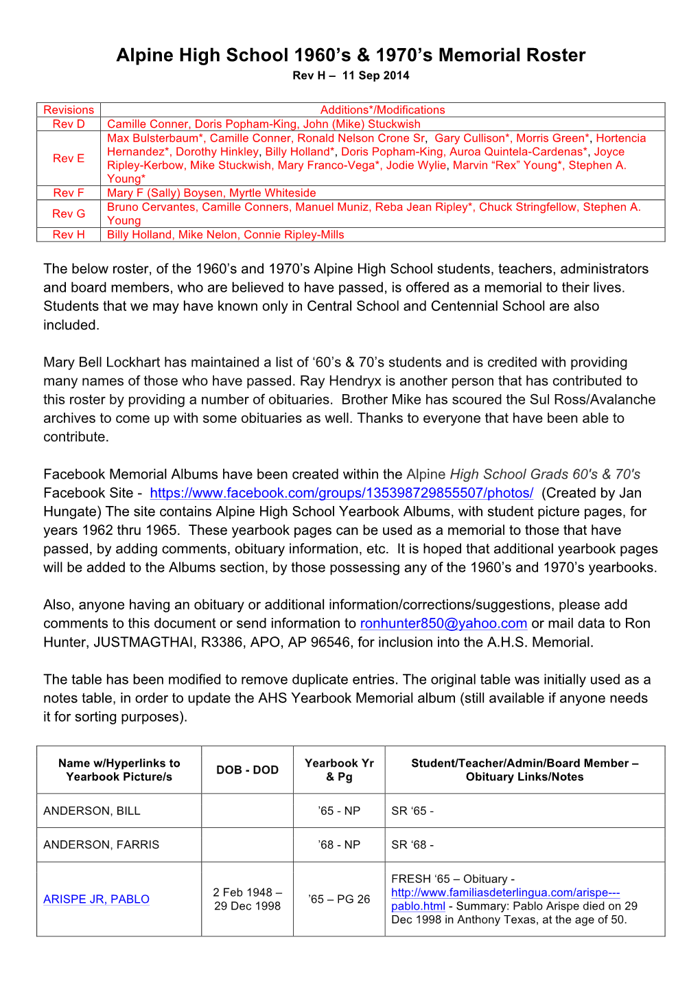 Alpine High School 1960’S & 1970’S Memorial Roster Rev H – 11 Sep 2014