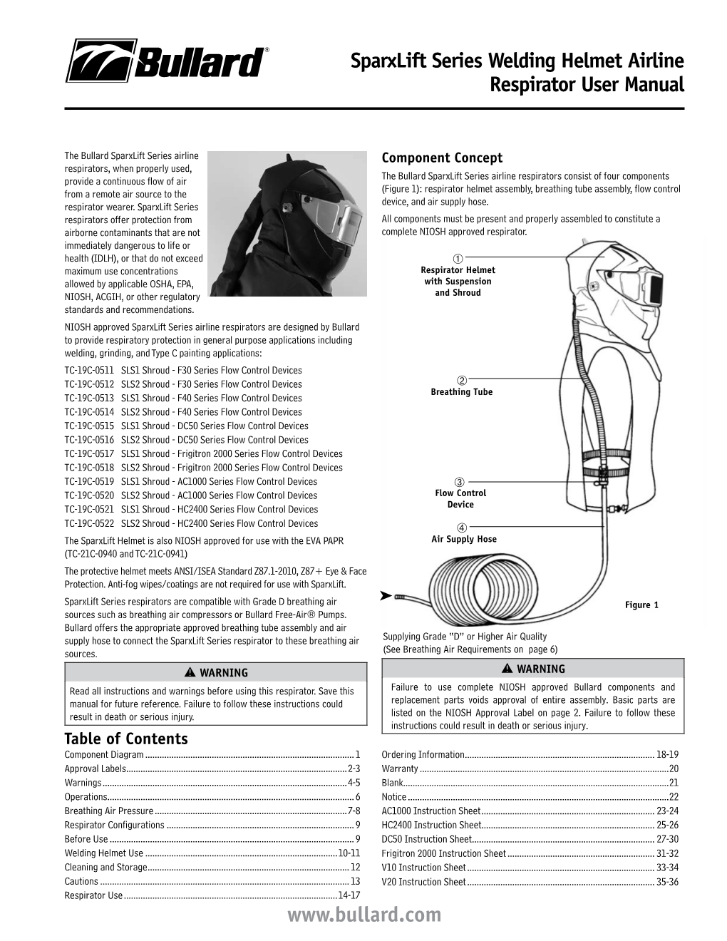 Sparxlift Series Welding Helmet Airline Respirator User Manual