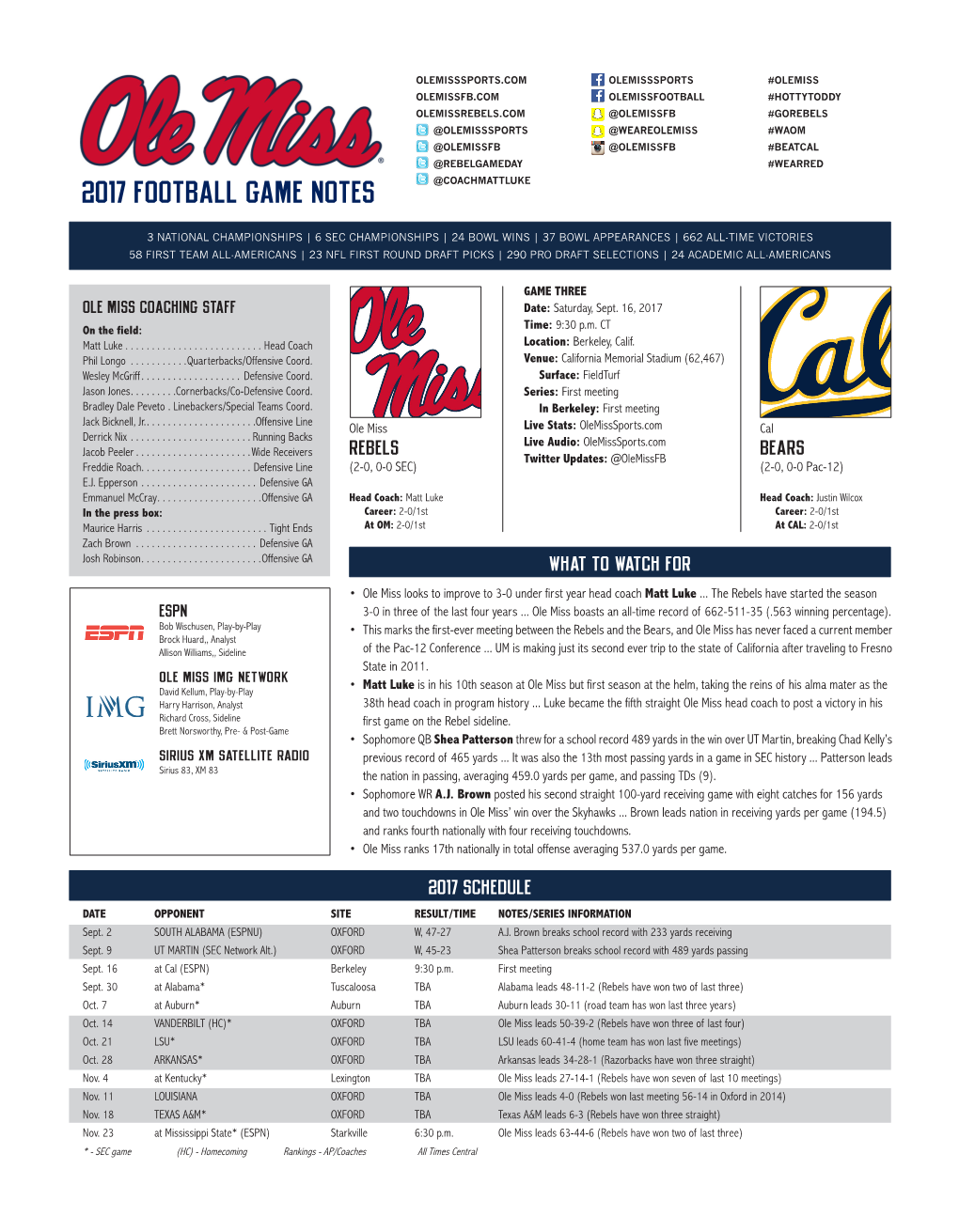 2017 Football Game Notes @Coachmattluke