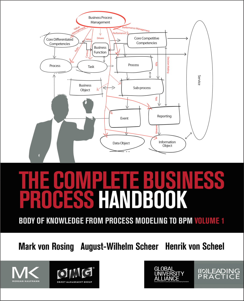 Business Process Model and Notation—BPMN