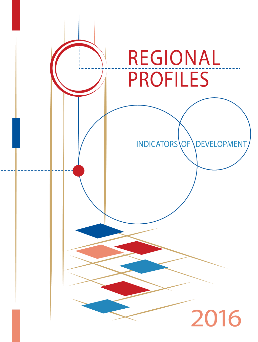 Regional Profiles