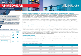 AHMEDABAD Residential Q1 2020