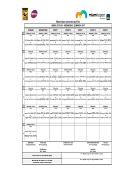 Miami Open Presented by ITAU ORDER of PLAY - WEDNESDAY, 22 MARCH 2017