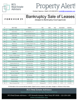Bankruptcy Sale of Leases (Subject to Bankruptcy Court Approval)
