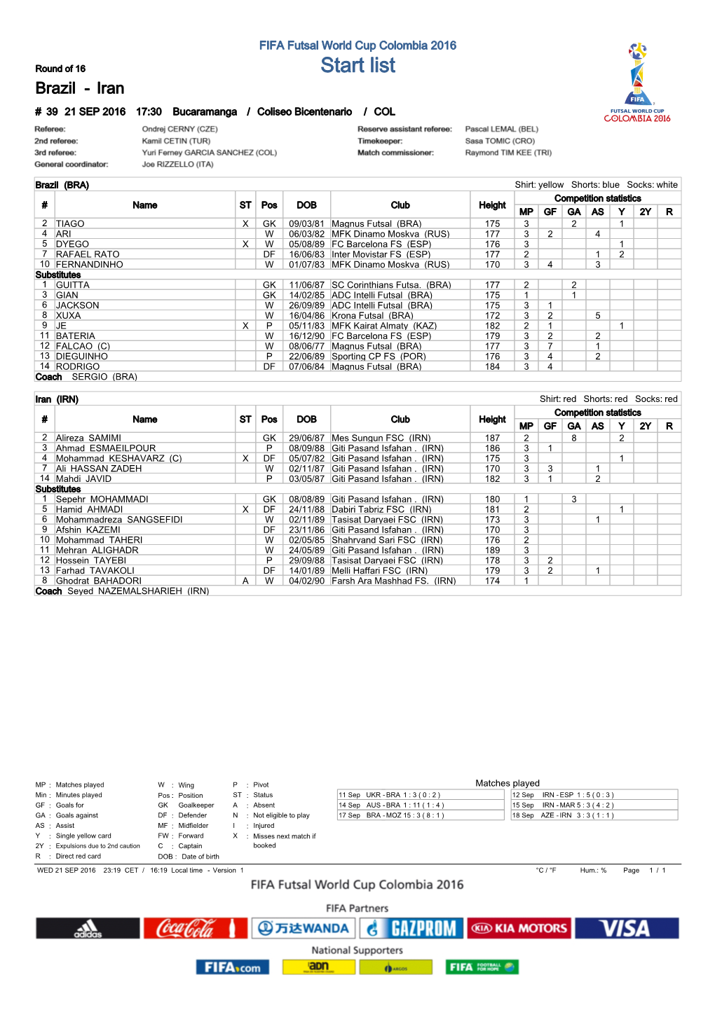 Round of 16 Start List Brazil - Iran # 39 21 SEP 2016 17:30 Bucaramanga / Coliseo Bicentenario / COL