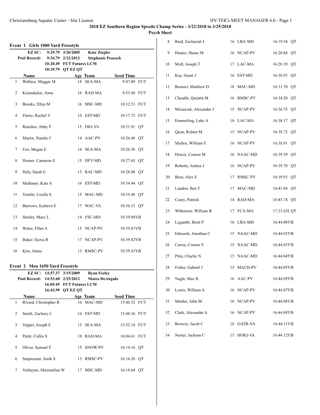 Christiansburg Aquatic Center - Site License HY-TEK's MEET MANAGER 6.0 - Page 1 2018 EZ Southern Region Speedo Champ Series - 3/22/2018 to 3/25/2018 Psych Sheet