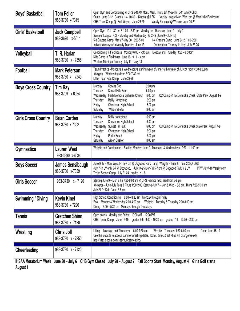 Boys' Basketball Tom Peller Girls' Basketball Jack Campbell