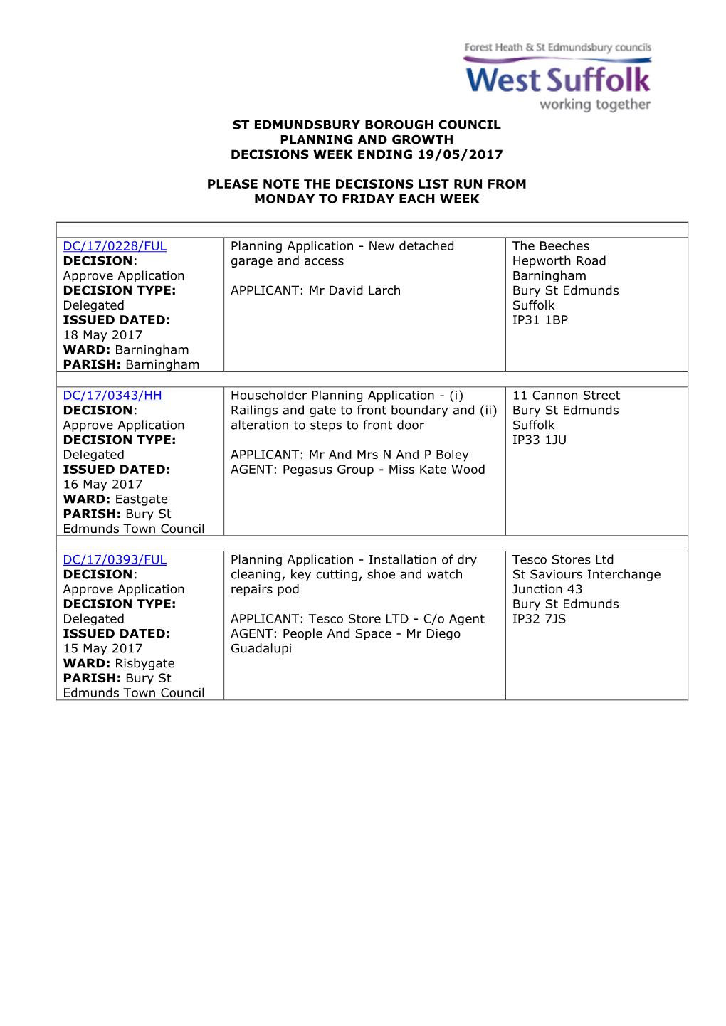 SEBC Planning Decisions 21/17