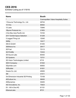 CES 2016 Exhibitor Listing As of 1/19/16