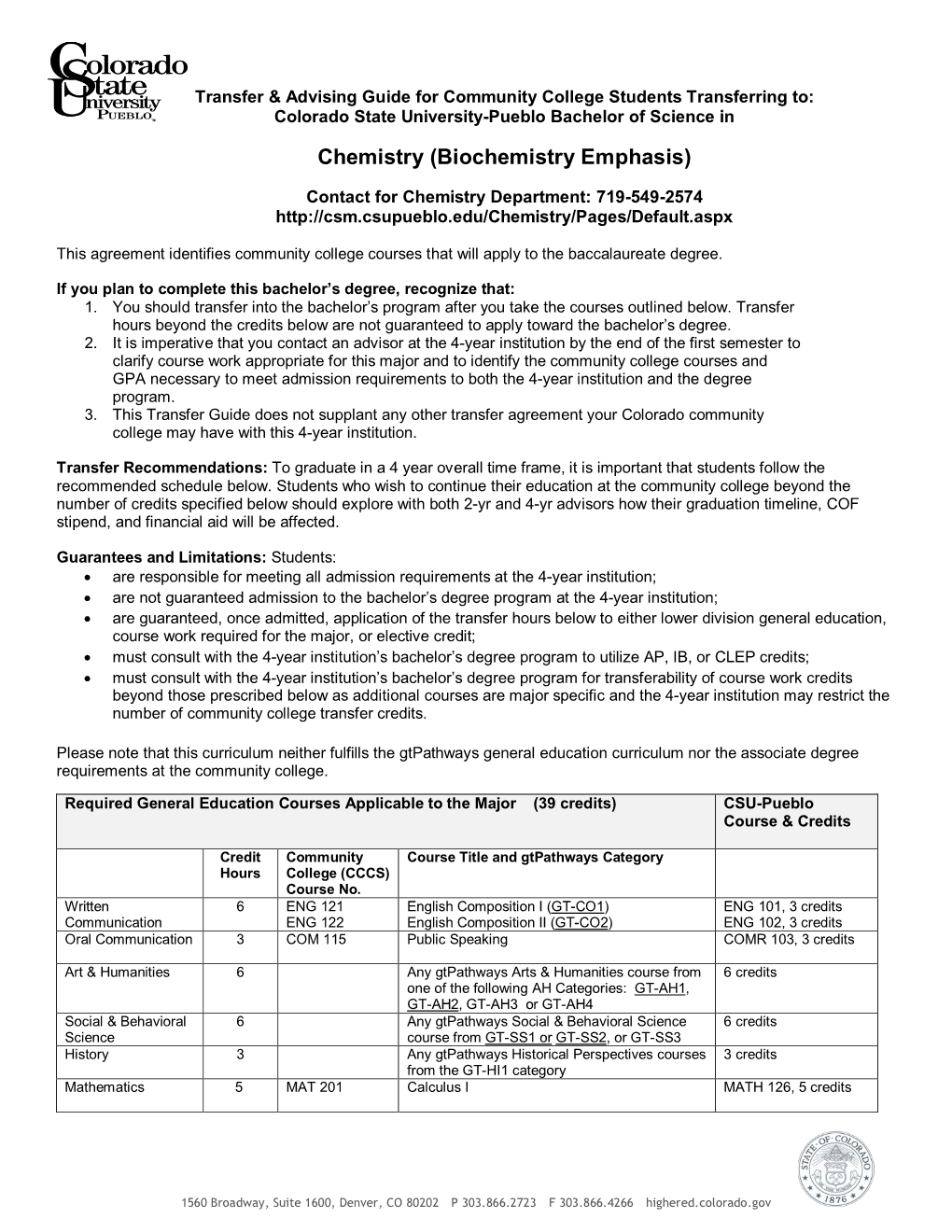 Chemistry (Biochemistry Emphasis)