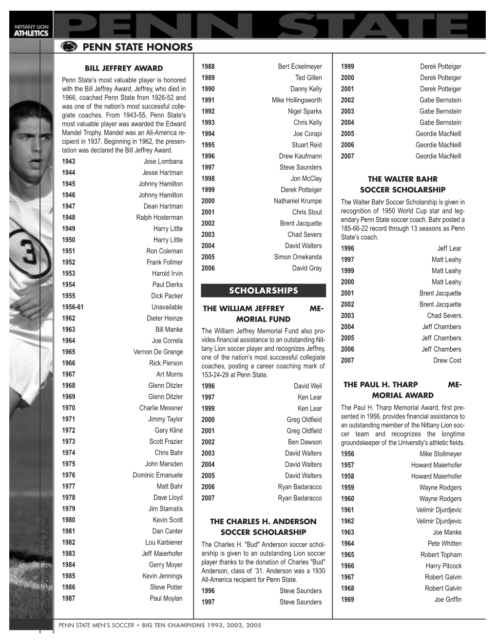 Honors:Layout 1