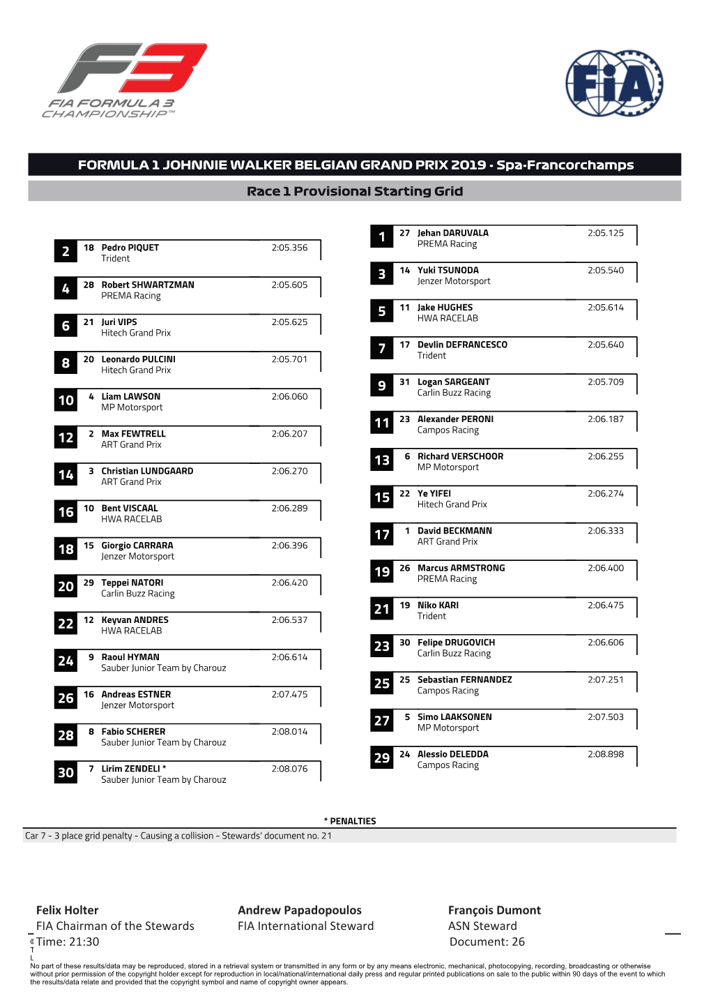 Felix Holter Andrew Papadopoulos François Dumont FIA Chairman of the Stewards FIA International Steward ASN Steward Time: 21:30