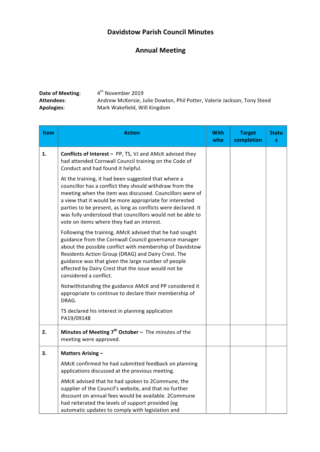 Davidstow Parish Council Minutes Annual Meeting