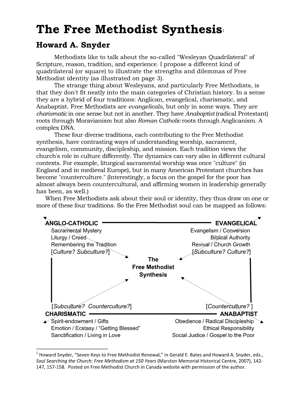 The Free Methodist Synthesis1 Howard A