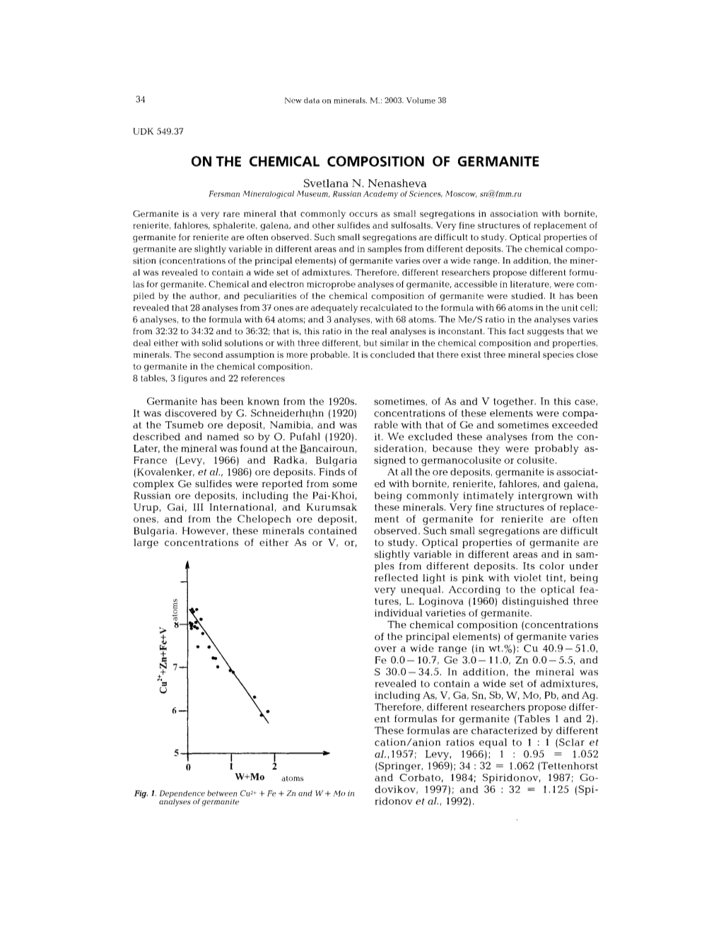 ON the CHEMICAL COMPOSITION of GERMANITE Svetlana N