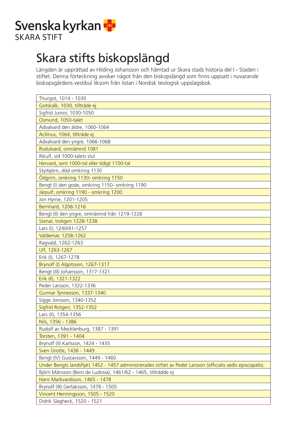 Skara Stifts Biskopslängd Längden Är Upprättad Av Hilding Johansson Och Hämtad Ur Skara Stads Historia Del I - Staden I Stiftet