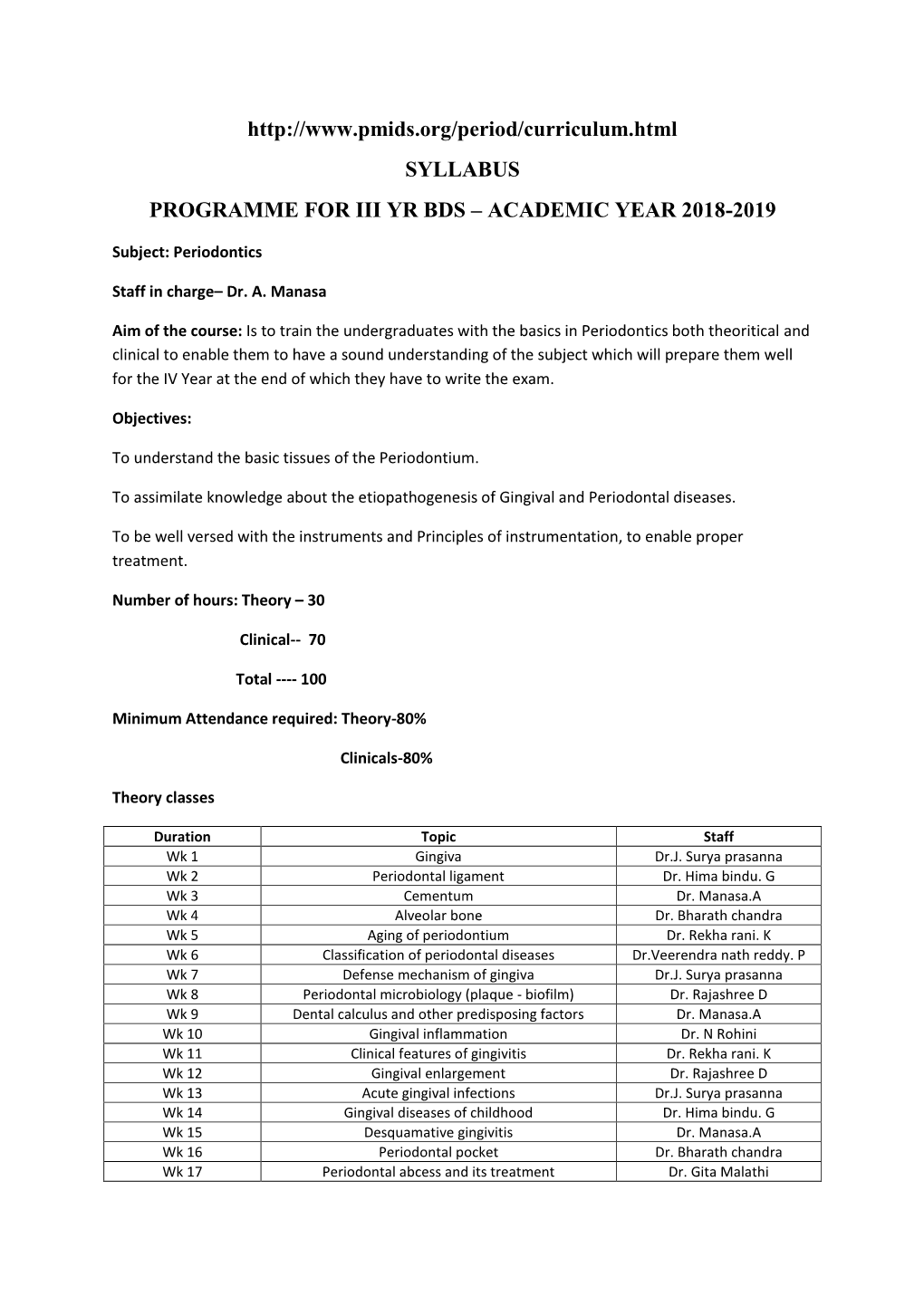 Syllabus Programme for Iii Yr Bds – Academic Year 2018-2019