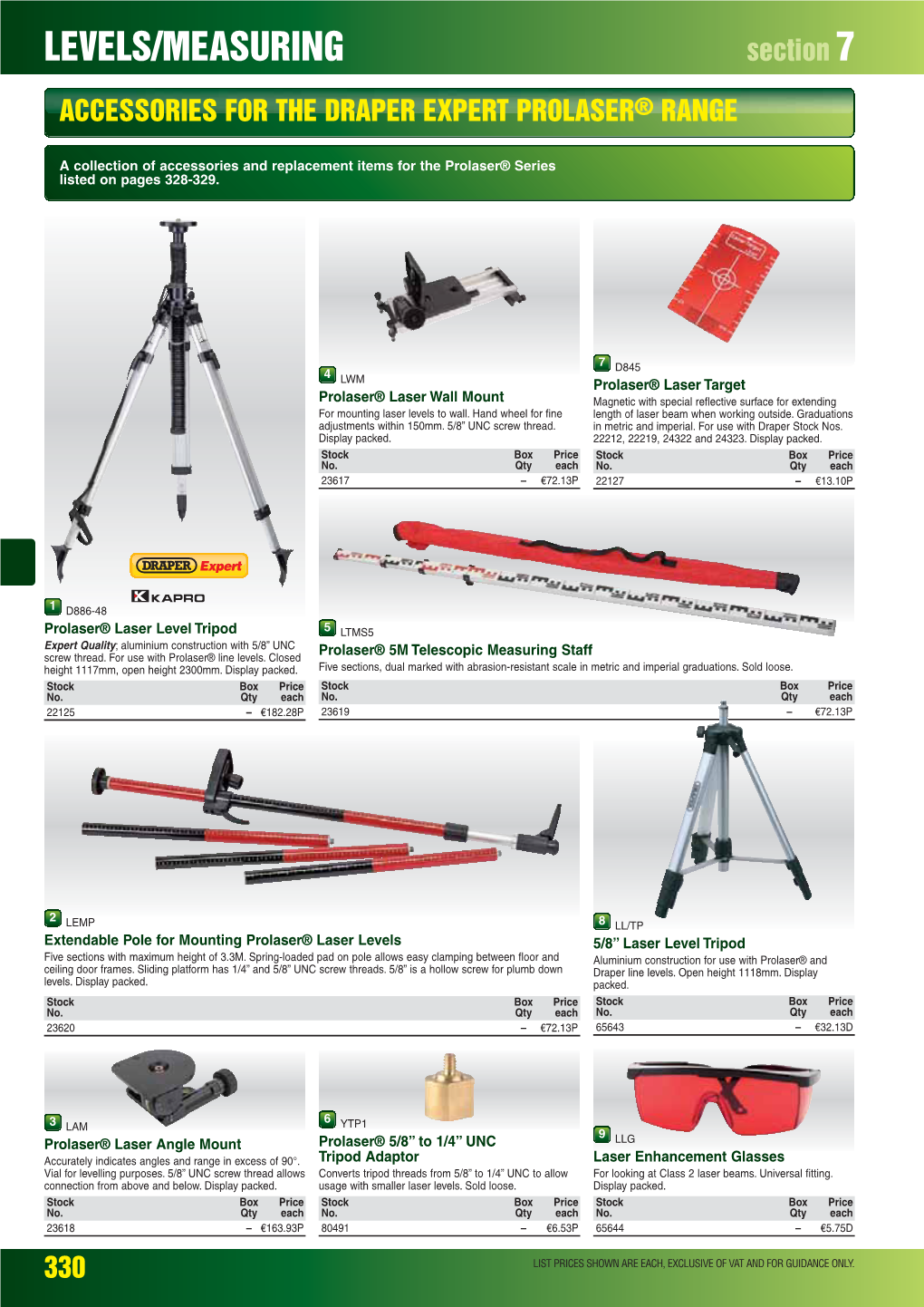 LEVELS/MEASURING Section 7