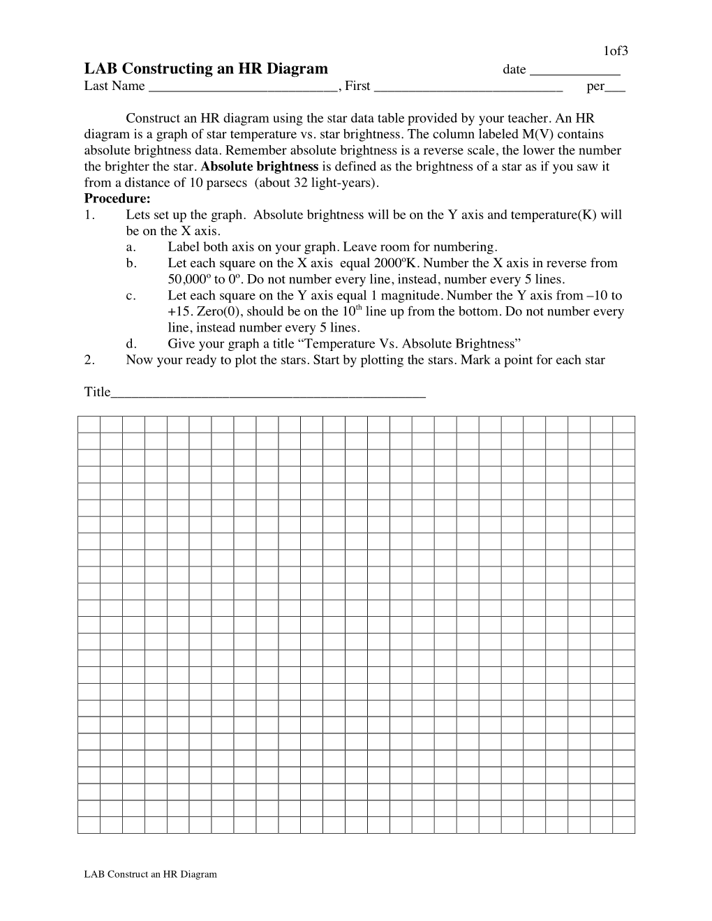 LAB Constructing an HR Diagram Date ______Last Name ______, First ______Per___