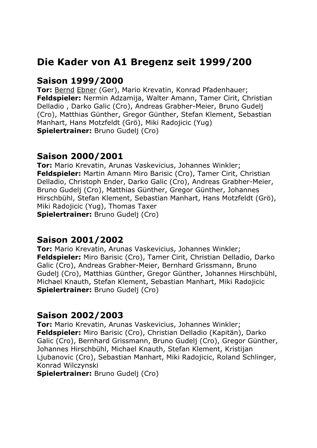 Die Kader Von A1 Bregenz Seit 1999/200