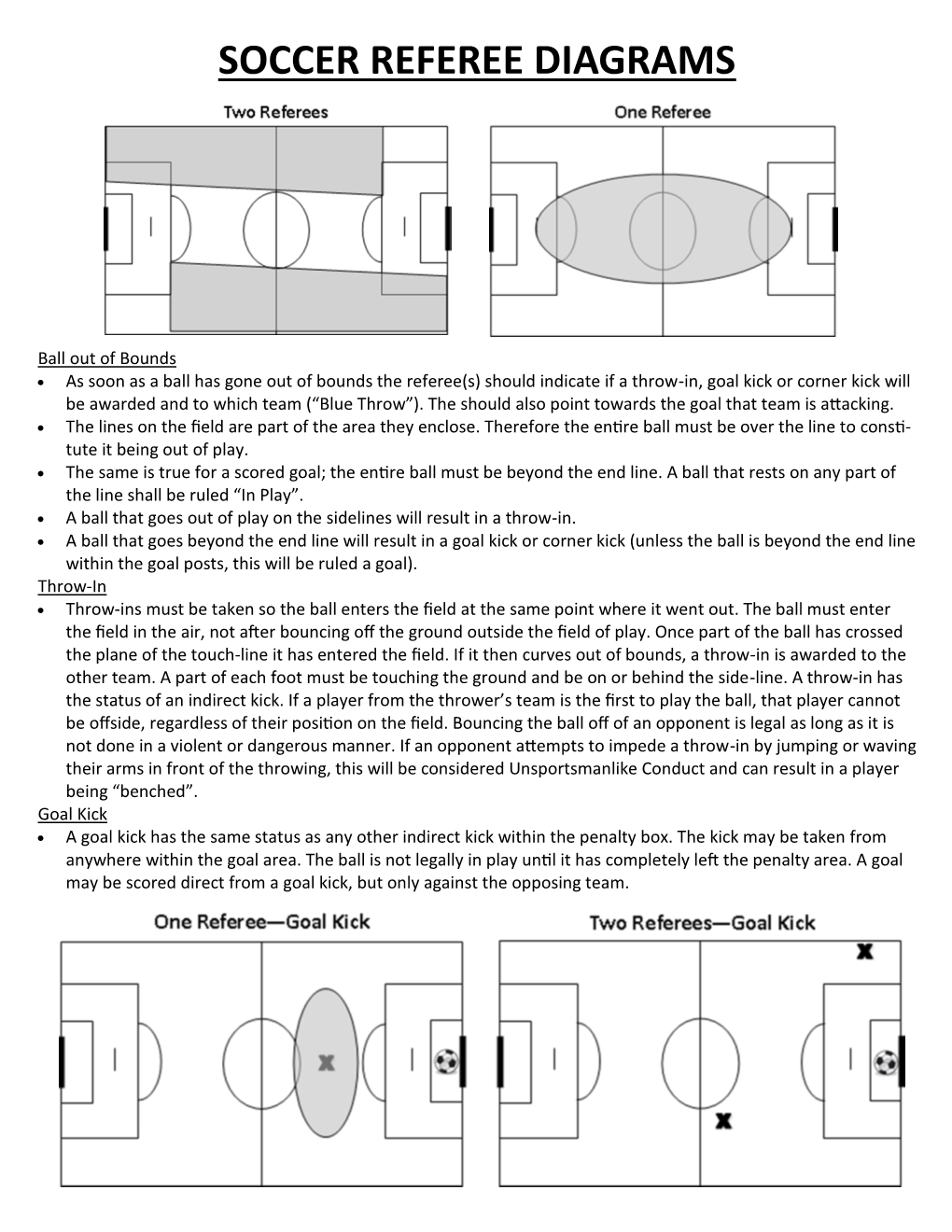 Soccer Referee Diagrams