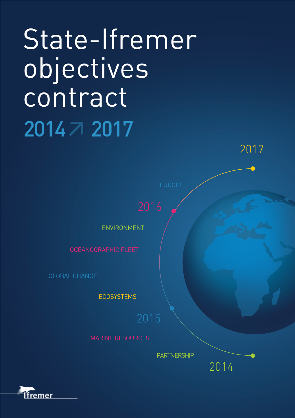State-Ifremer Objectives Contract 2014 ≥ 2017 2017