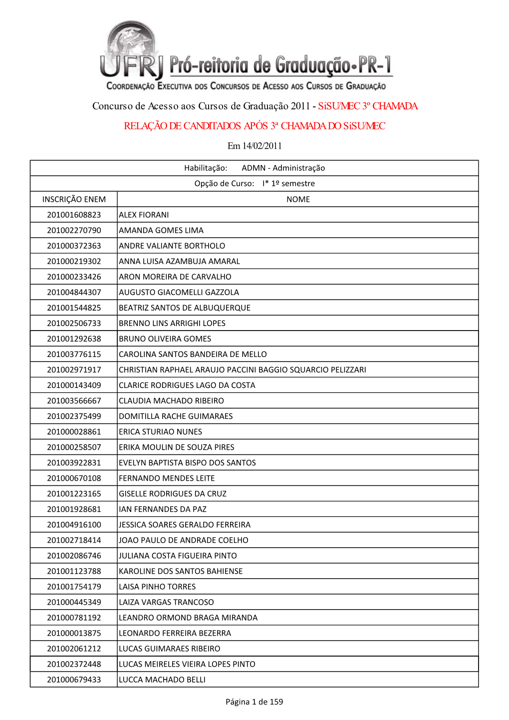 Relação De Candidatos Após 3ª Chamada Do Sisu/MEC