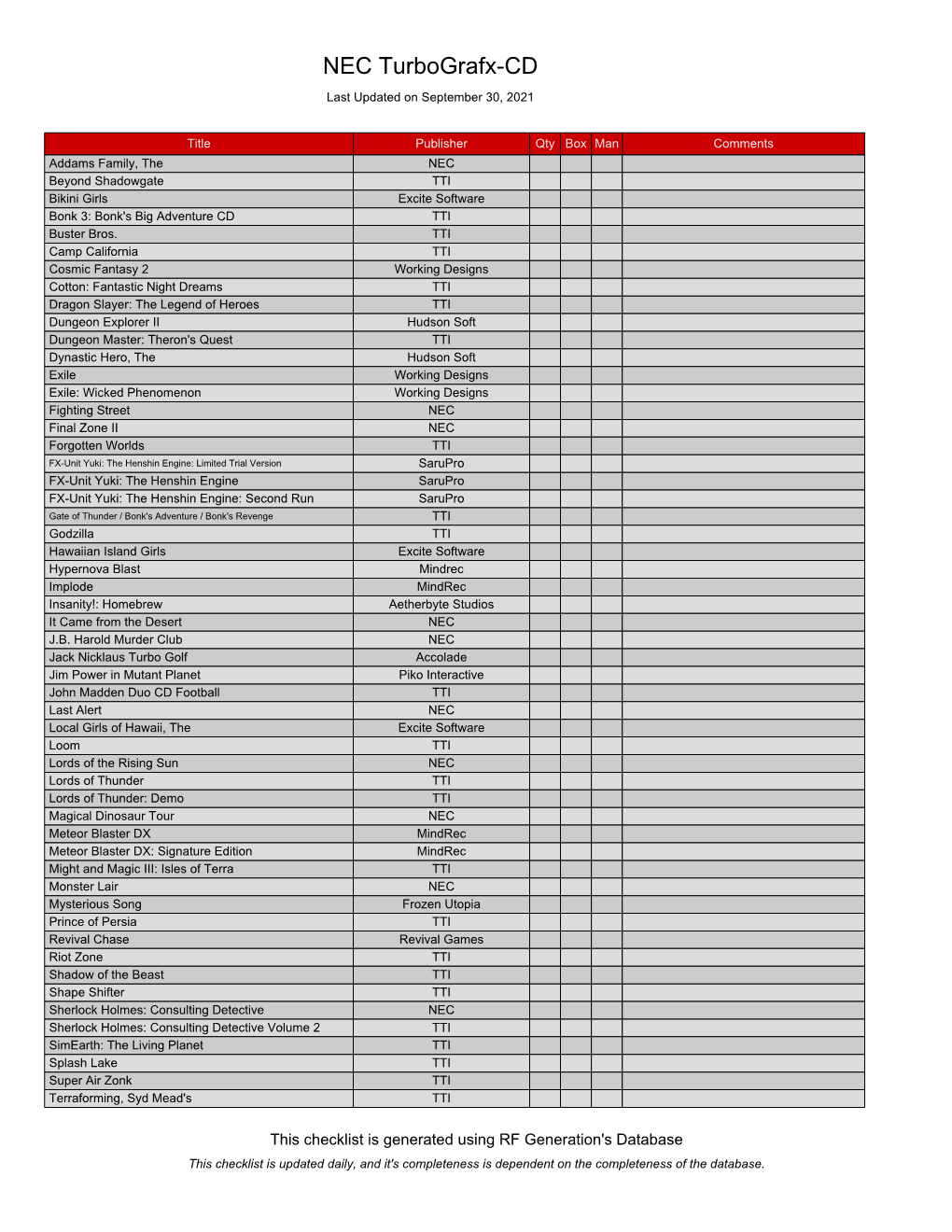 NEC Turbografx-CD