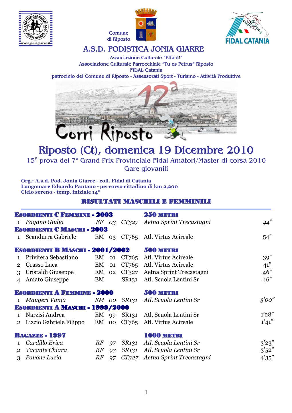 Riposto (Ct), Domenica 19 Dicembre 2010 15A Prova Del 7° Grand Prix Provinciale Fidal Amatori/Master Di Corsa 2010 Gare Giovanili