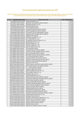 “List of Companies/Llps Registered During the Year 1995”