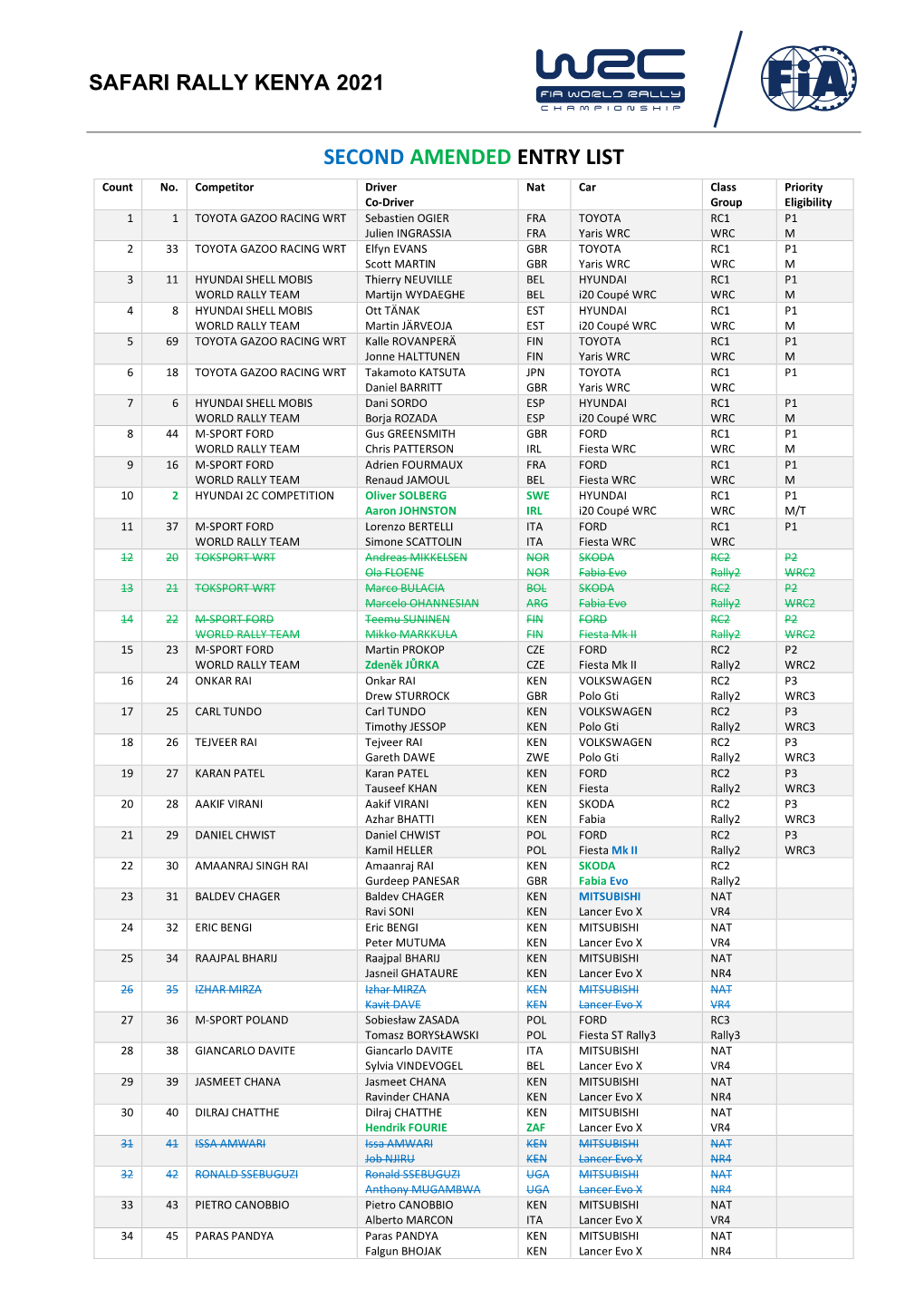 Second Amended Entry List