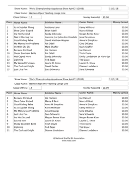 Class Entries : Western Open Yearling Longe Line 12 Money Awarded