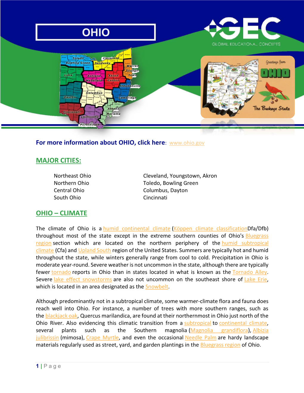 Major Cities: Ohio – Climate