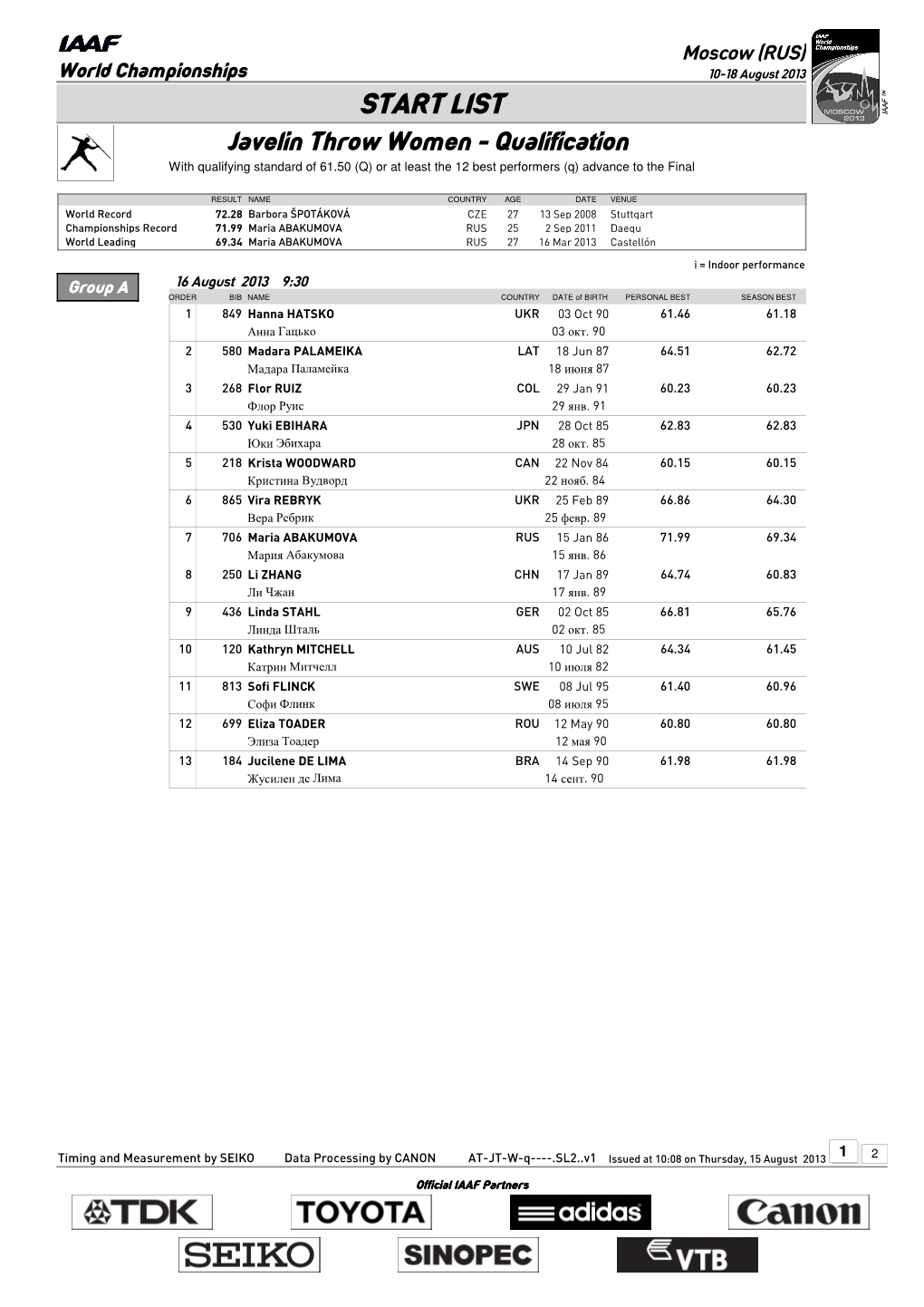 START LIST Javelin Throw Women - Qualification with Qualifying Standard of 61.50 (Q) Or at Least the 12 Best Performers (Q) Advance to the Final