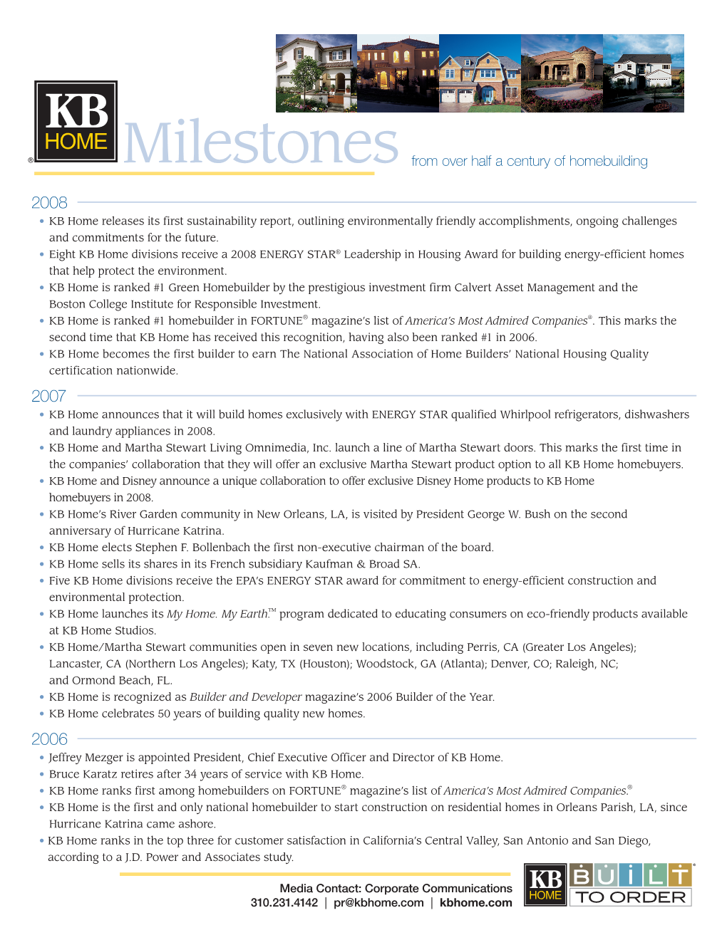 Milestones from Over Half a Century of Homebuilding