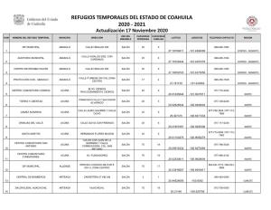 Refugios Temporales Del Estado De Coahuila 2020