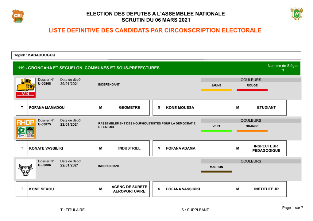 Crystal Reports