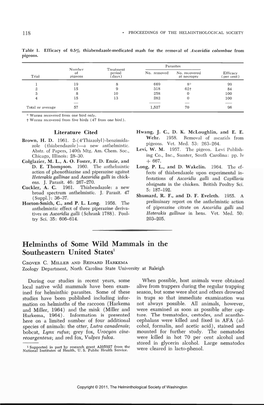 Helminths of Some Wild Mammals in the Southeastern United States1 GROVER C