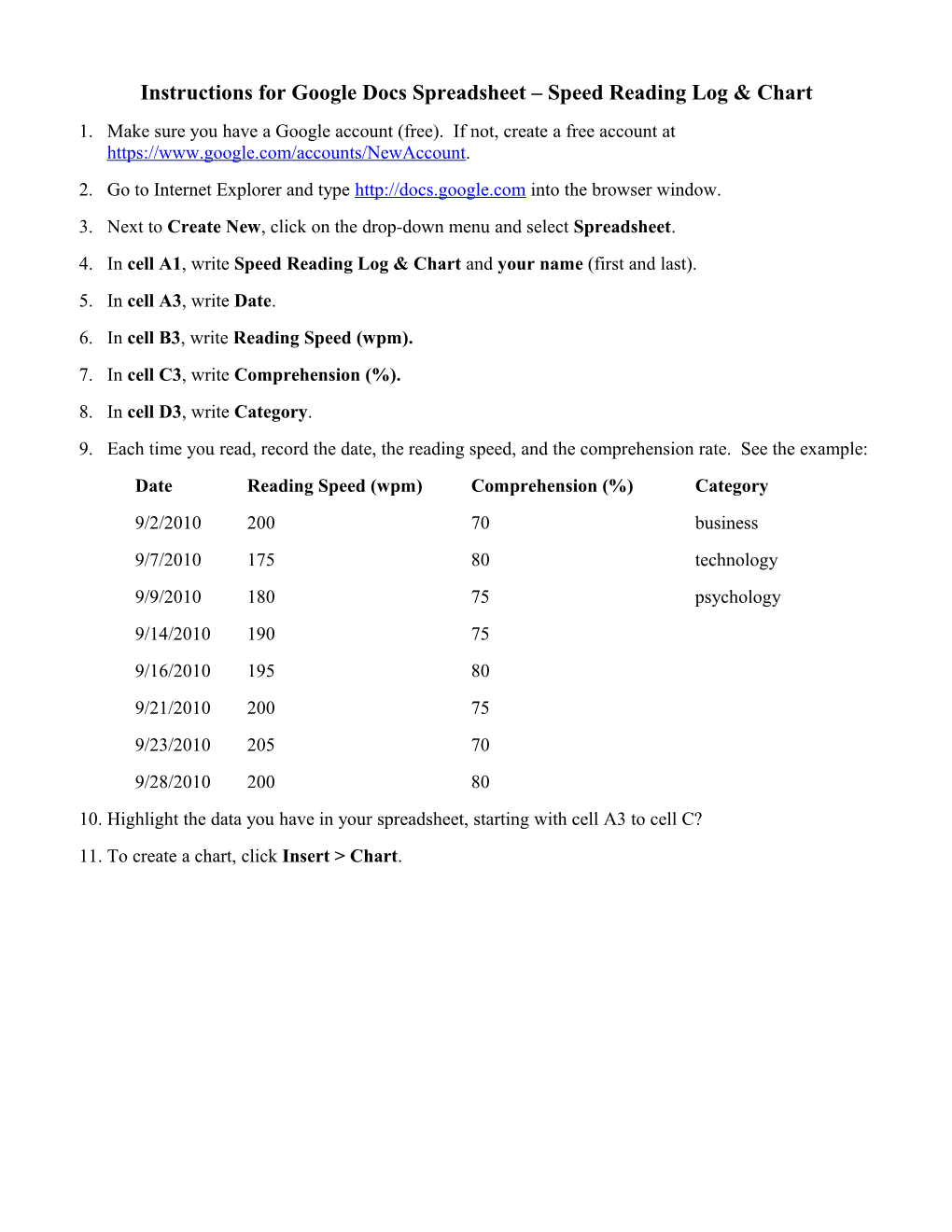 Instructions for Google Docs Spreadsheet Speed Reading Log & Chart