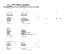 Oversigt Over Legepladser Der Skal Inspiceres