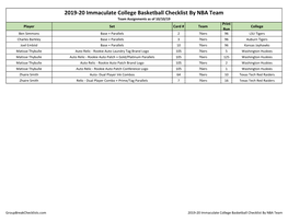 2019-20 Immaculate Collegiate Basketball Checklist