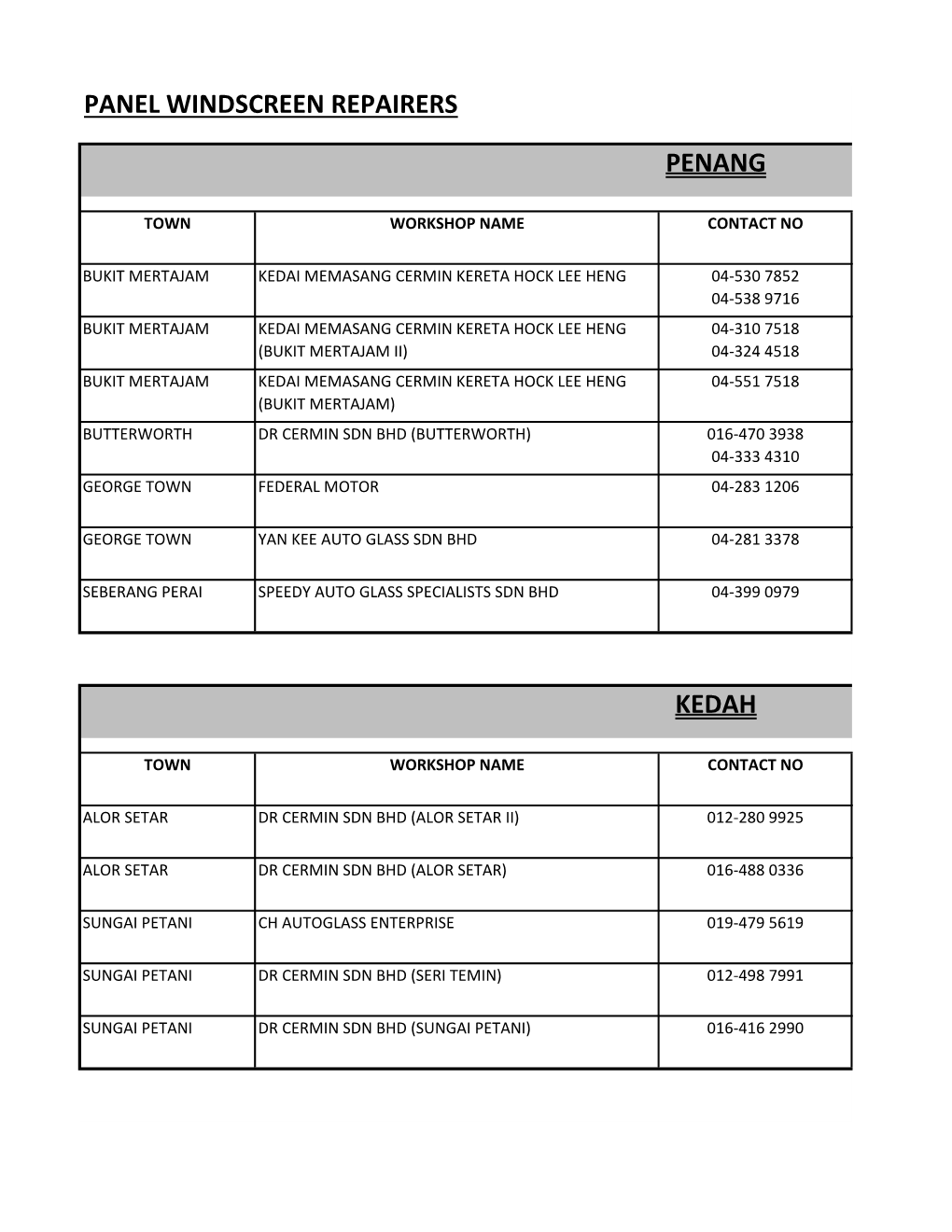Panel Windscreen Repairers Penang Kedah