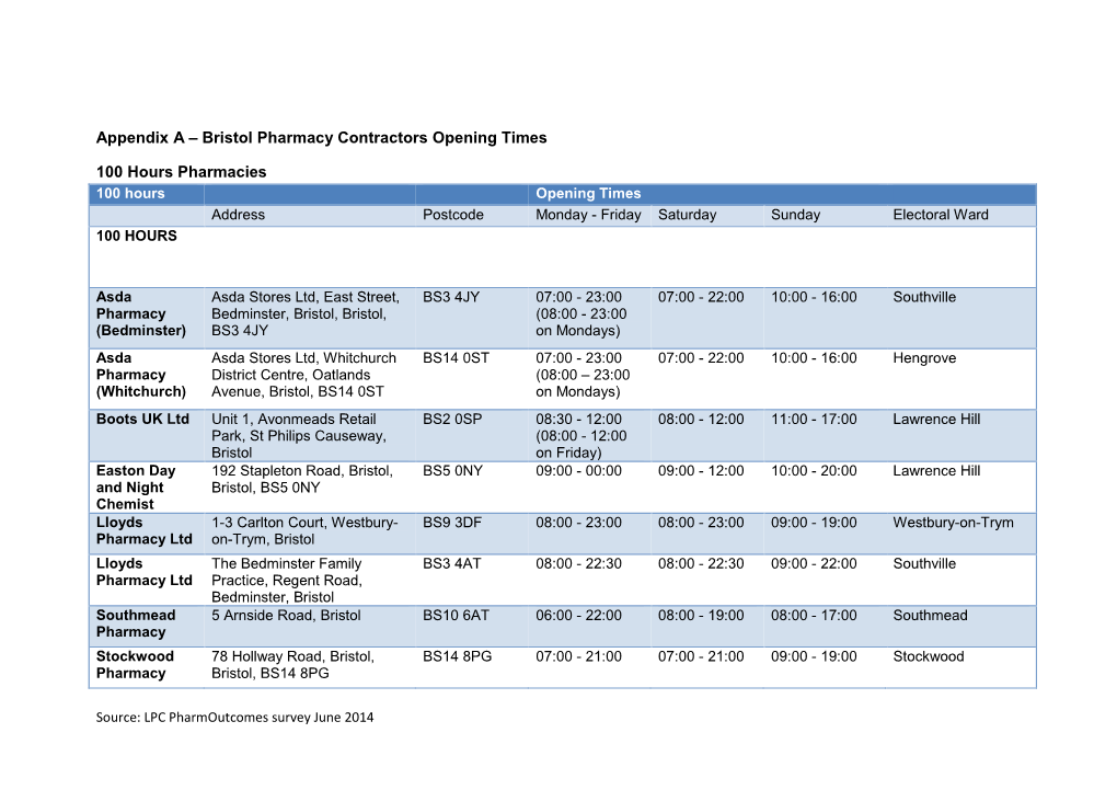 Appendix a Bristol Pharmacy Contractors Opening Times