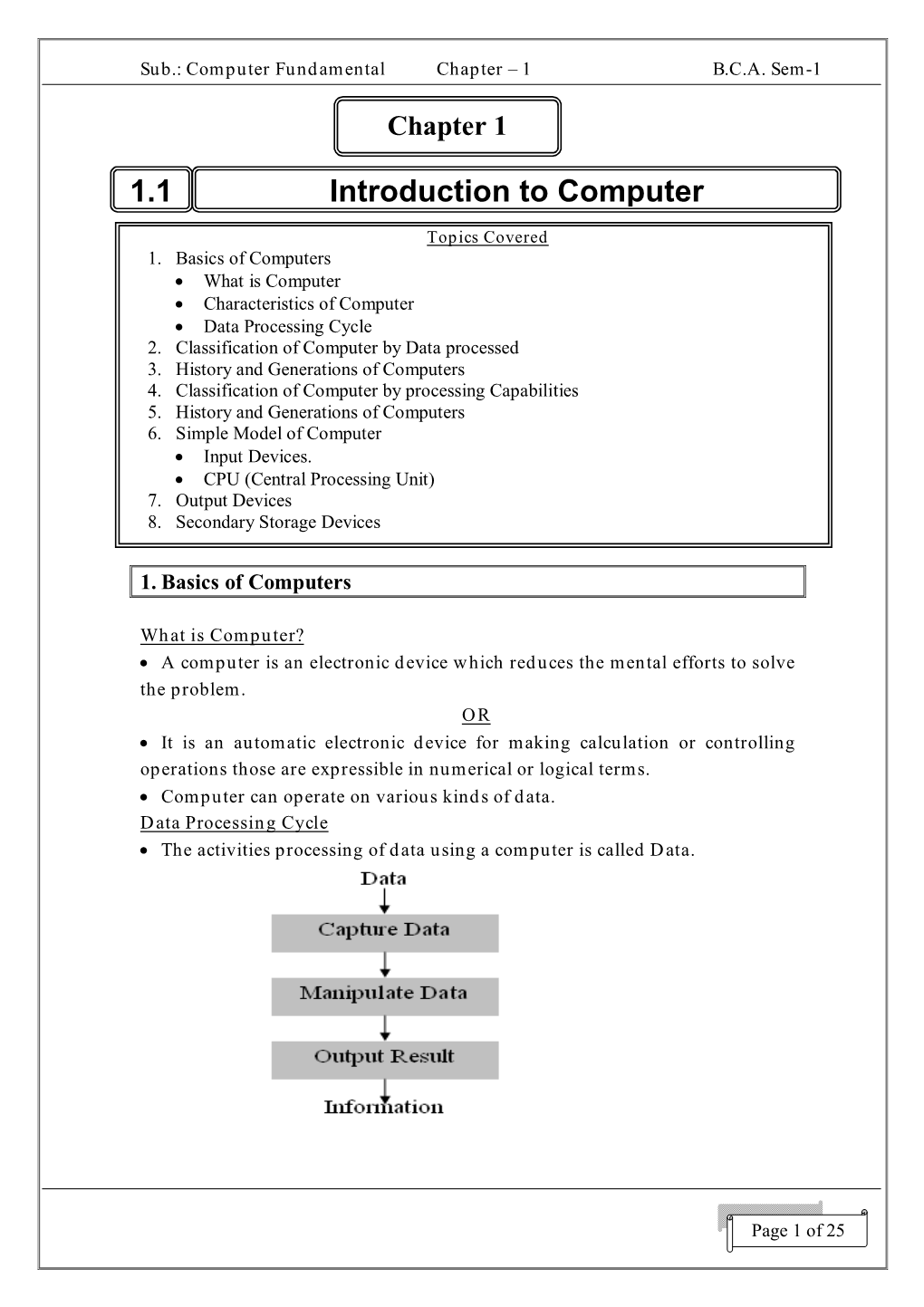 Computer Fundamental Chapter – 1 B.C.A