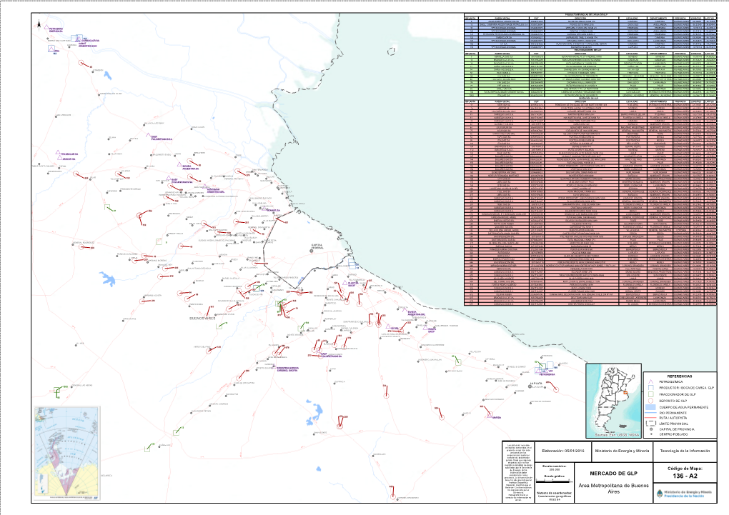136 Mercado Glp Amba.Pdf