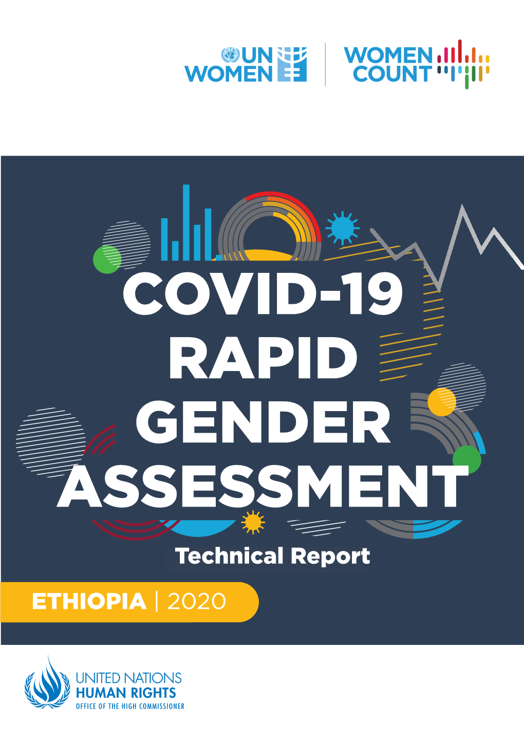Covid-19 Rapid Gender Assessment