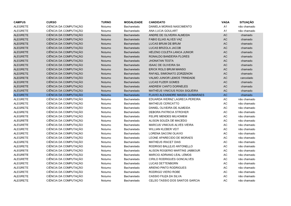 Lista De Espera 19/02/2015