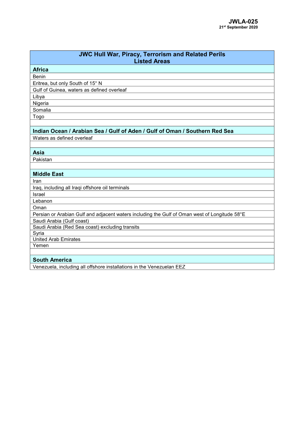 JWLA-025 JWC Hull War, Piracy, Terrorism and Related Perils Listed