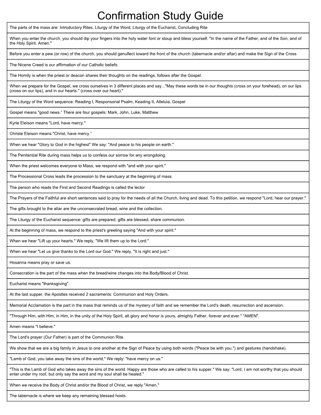 Confirmation Study Guide the Parts of the Mass Are: Introductory Rites, Liturgy of the Word, Liturgy of the Eucharist, Concluding Rite