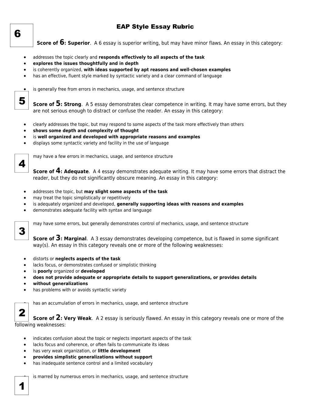 EAP Style Essay Rubric